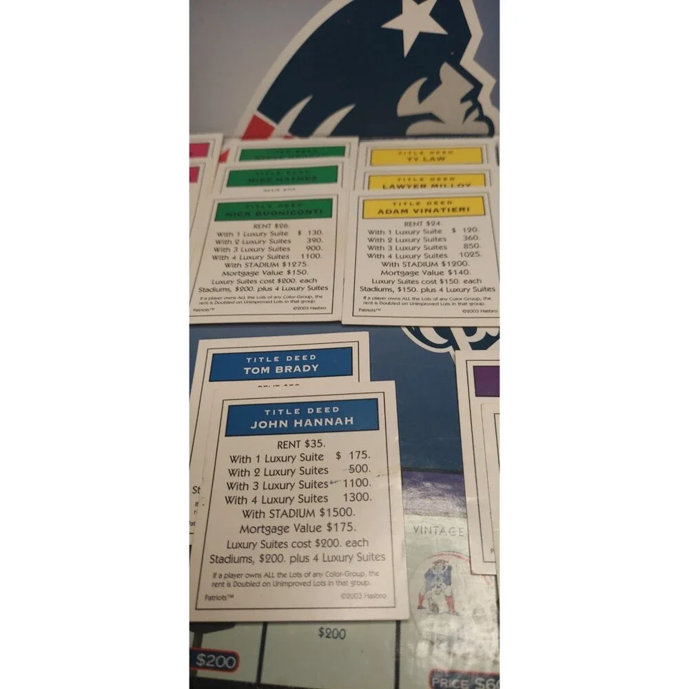 NEW ENGLAND PATRIOTS Collector's Edition Monopoly Game (No Instructions)